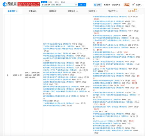 茅臺、中國移動等巨頭入股AR技術(shù)研發(fā)商雷鳥創(chuàng)新，科技跨界融合再掀浪潮